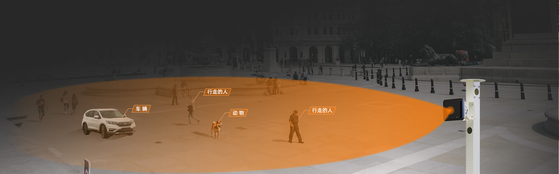 ABR-120 周界雷达 ABR-120 周界雷达
