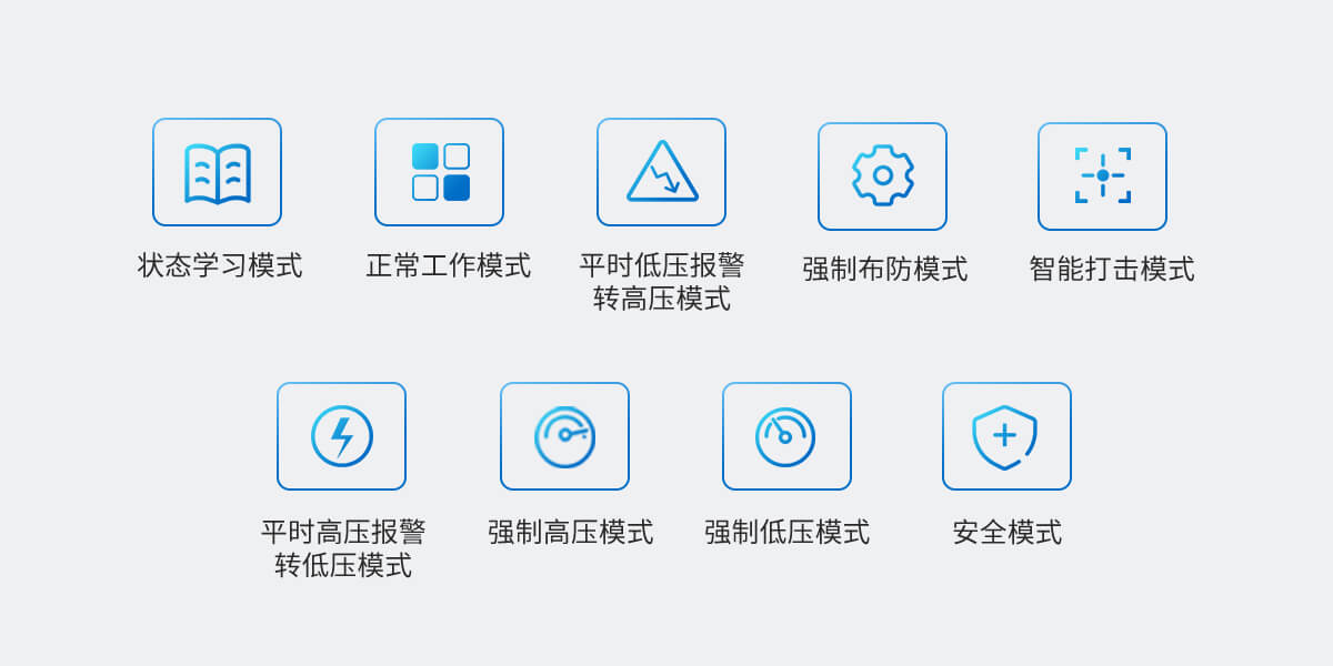 D系列智能型脉冲电子围栏<!-- D系列智能型脉冲电子围栏
