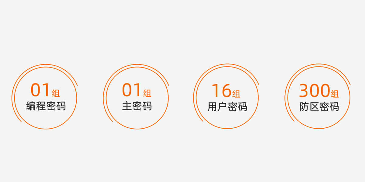 智慧消防主机:E9(D)<!-- 智慧消防主机:E9(D)