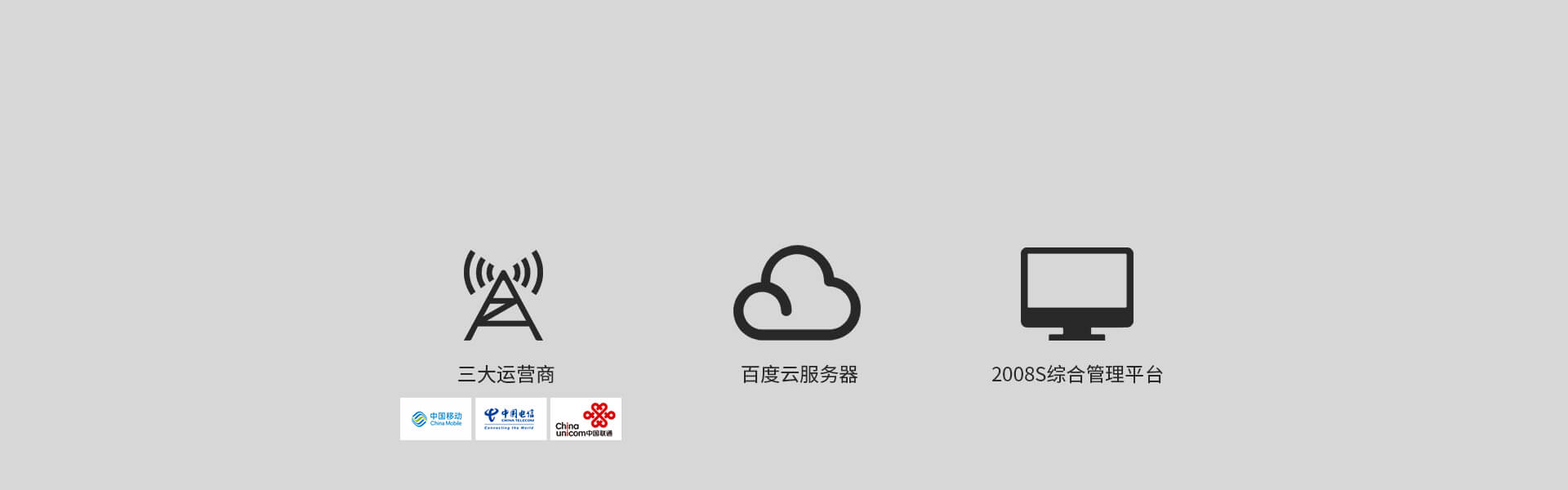 智慧消防主机:E9(D) 智慧消防主机:E9(D)