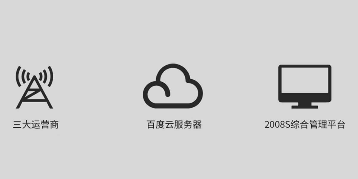 智慧消防主机:E9(D)<!-- 智慧消防主机:E9(D)