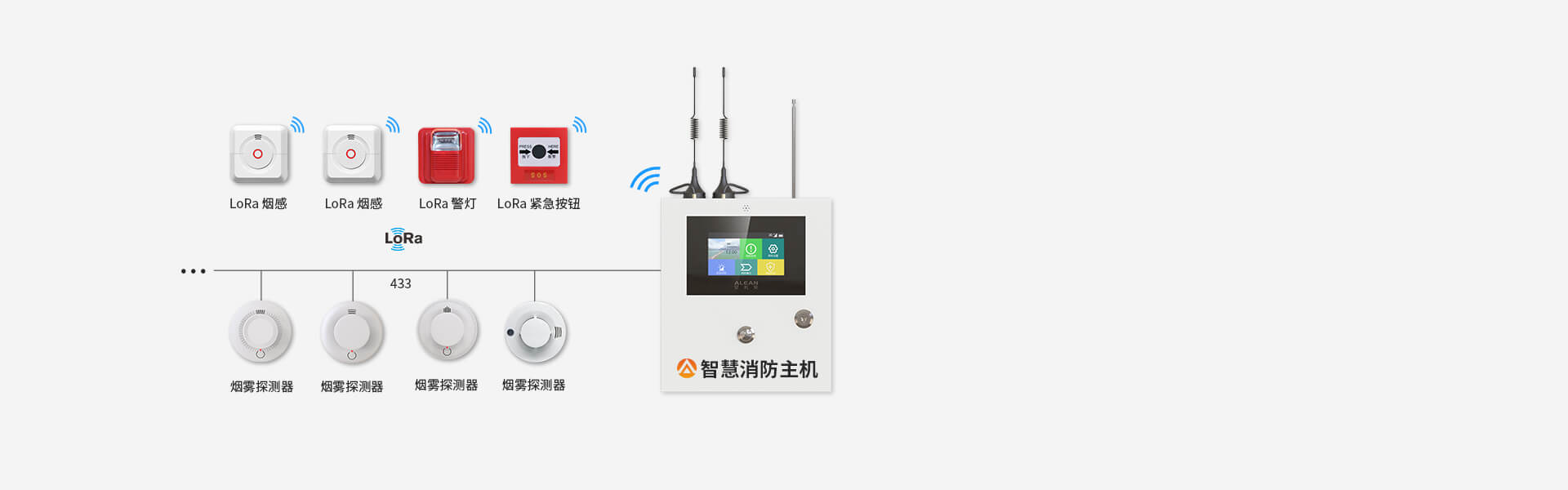 智慧消防主机:E9(D) 智慧消防主机:E9(D)