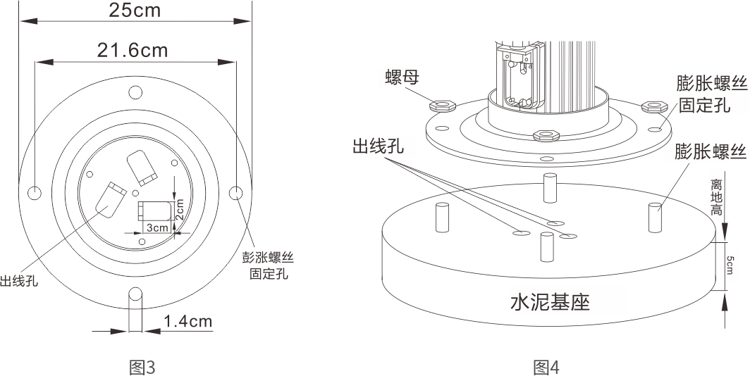 ABL系列红外电子光墙使用说明书
