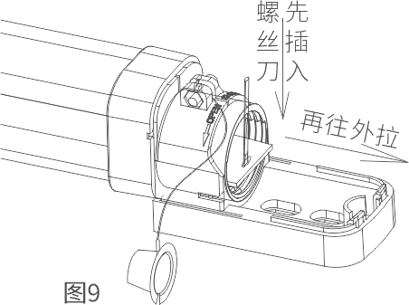 ABL系列红外电子光墙使用说明书