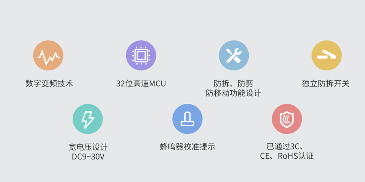 ABI系列红外光栅<!-- ABI系列红外光栅