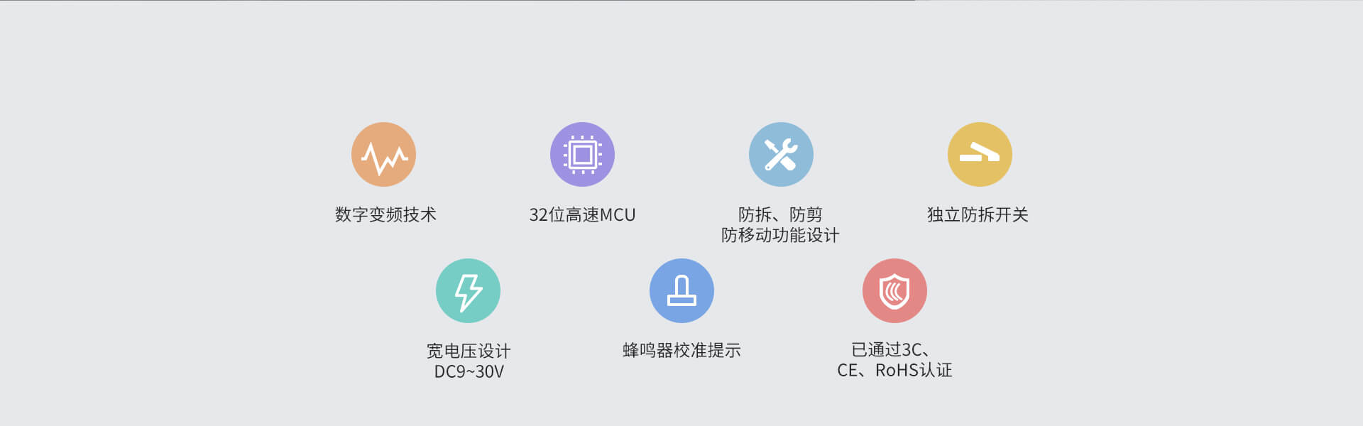 ABI系列红外光栅 ABI系列红外光栅