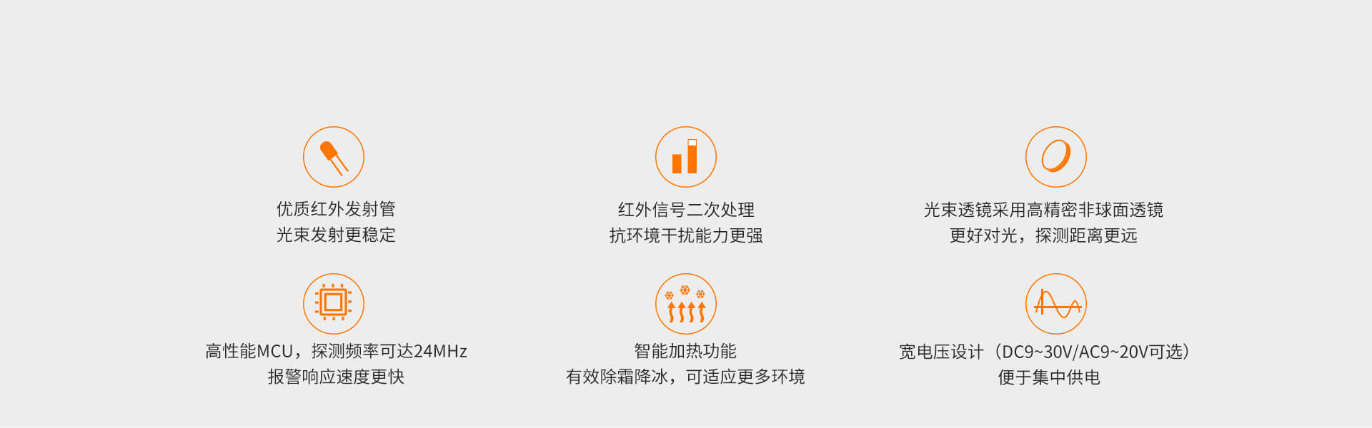 ABT系列两光束红外对射(变频版) ABT系列两光束红外对射(变频版)