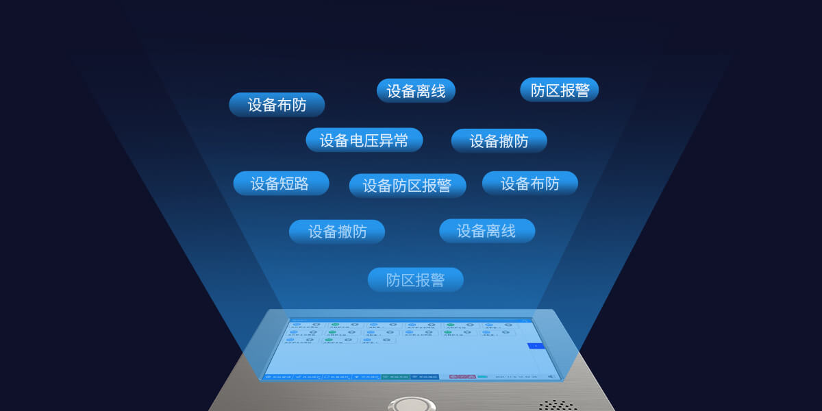 Q800系列全网络报警主机<!-- Q800系列全网络报警主机