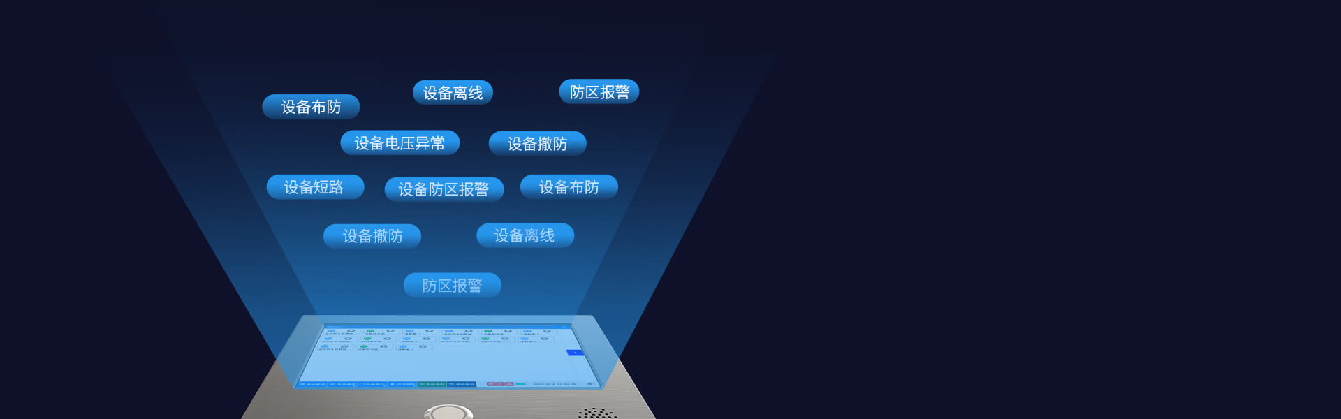 Q800系列全网络报警主机 Q800系列全网络报警主机