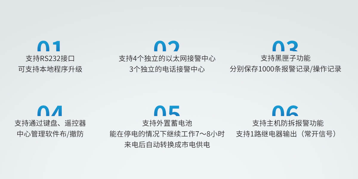 AL-74系列总线报警主机<!-- AL-74系列总线报警主机