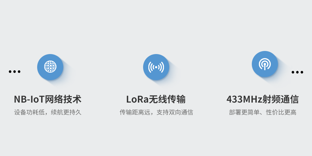 可燃气体探测器:JT-AN-805<!-- 可燃气体探测器:JT-AN-805