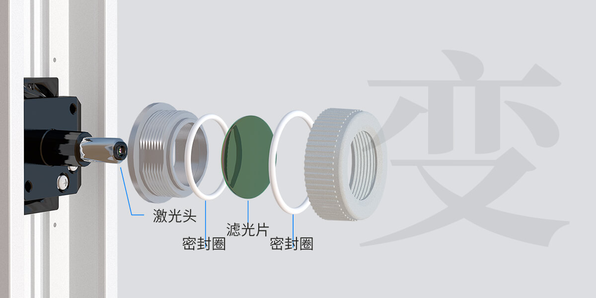 第二代激光入侵探测器<!-- 第二代激光入侵探测器