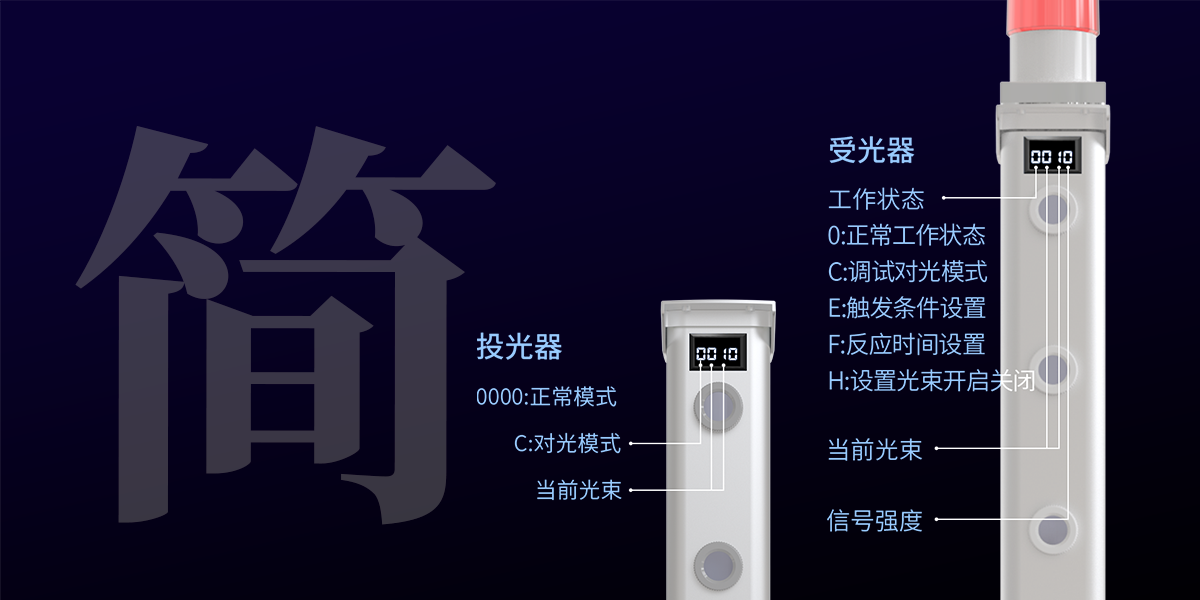 第二代激光入侵探测器 第二代激光入侵探测器