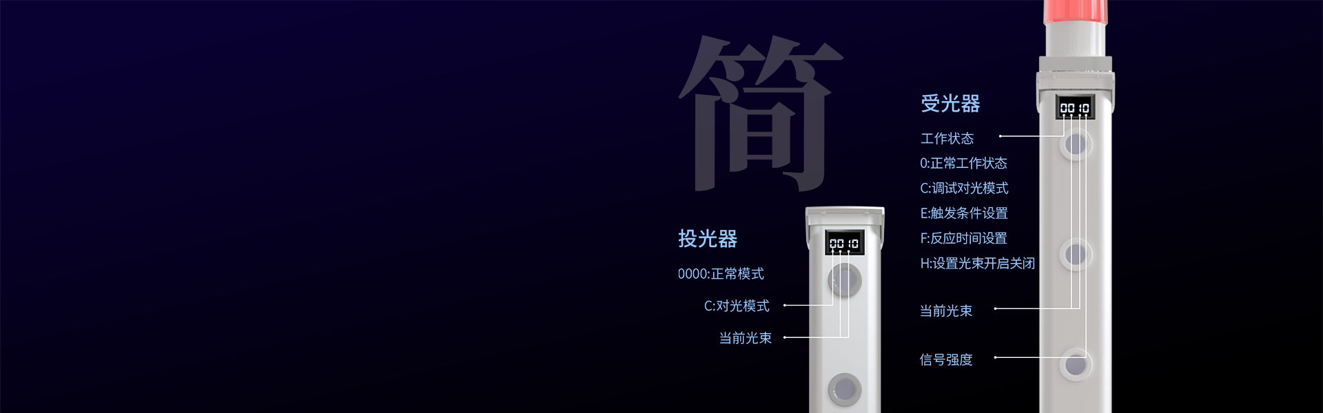 第二代激光入侵探测器 第二代激光入侵探测器