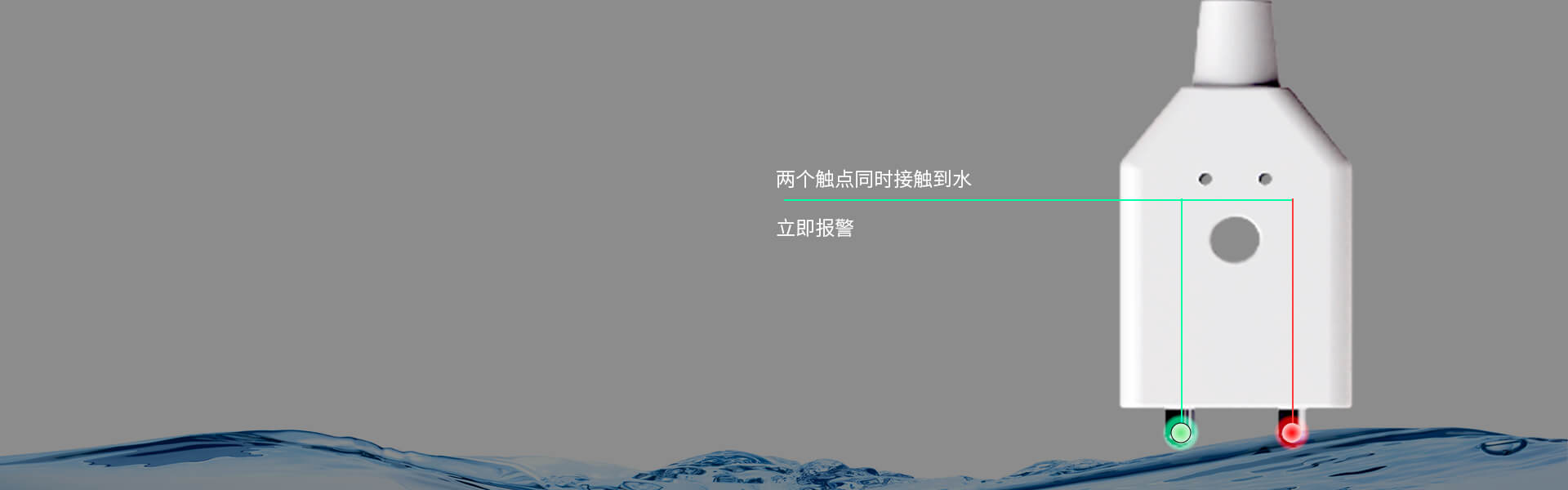 智能水浸探测器:PS-850(NB-IoT) 智能水浸探测器:PS-850(NB-IoT)