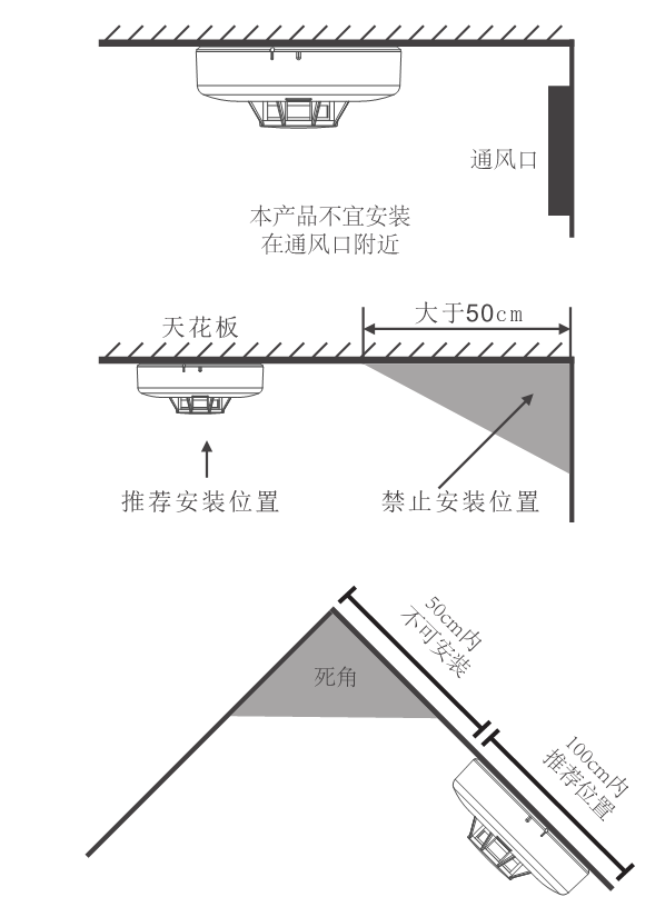 JTY-AN-504A系列光电式火灾烟雾探测报警器使用说明书