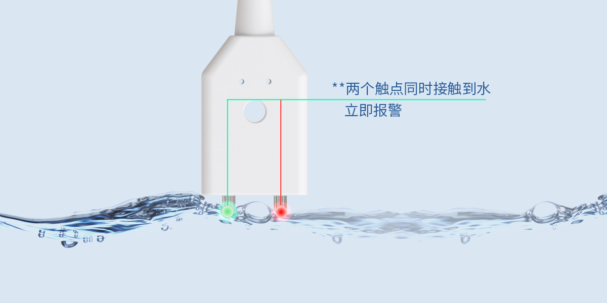 智能水浸探测器:PS-850(有线)<!-- 智能水浸探测器:PS-850(有线)