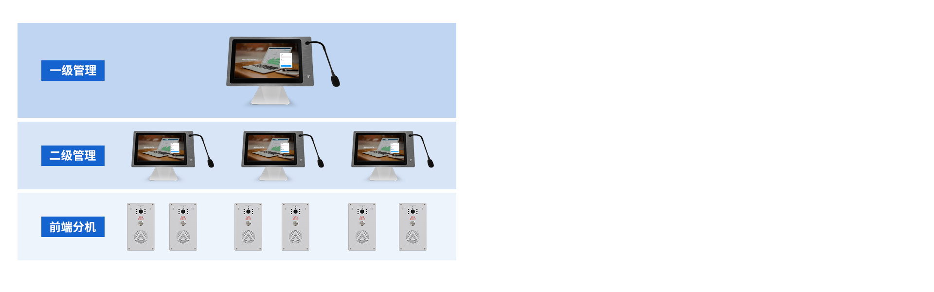 ASA-8000L Pro:IP可视对讲管理主机 ASA-8000L Pro:IP可视对讲管理主机