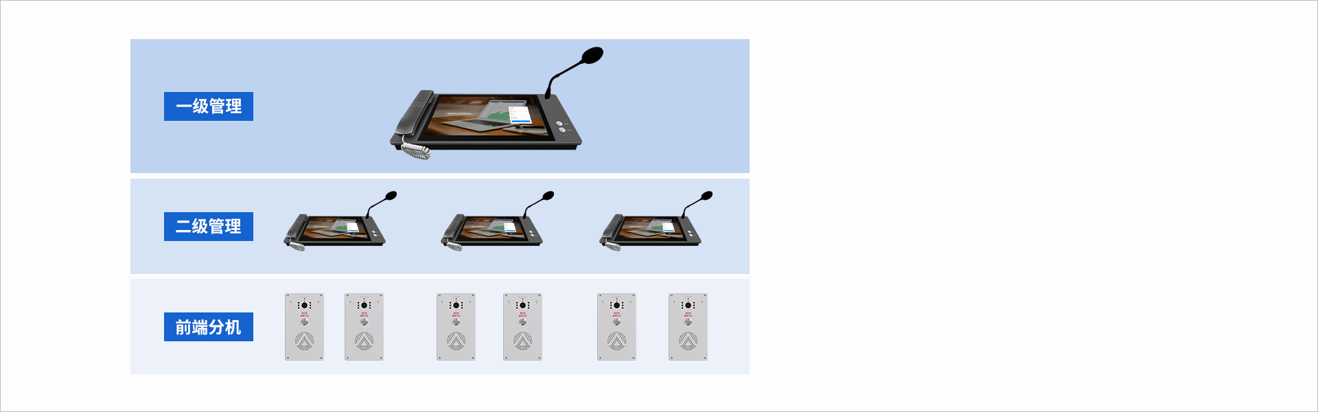 ASA-8000D Pro:IP可视对讲管理主机 ASA-8000D Pro:IP可视对讲管理主机