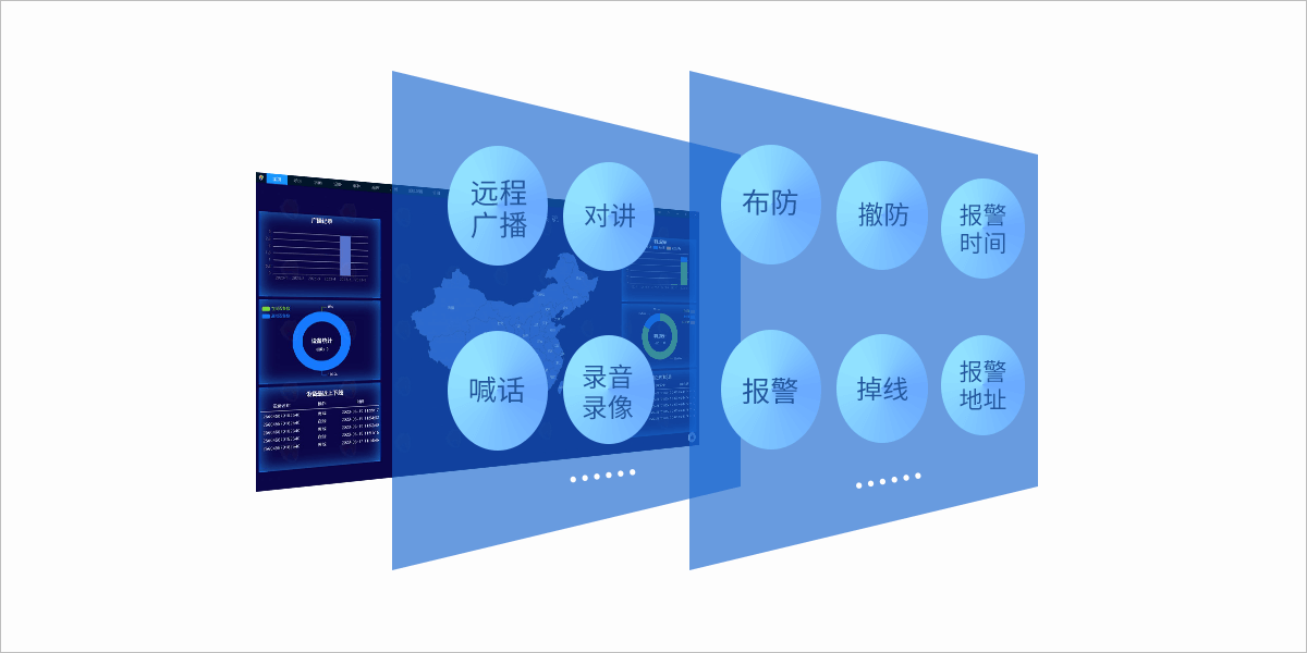 ASA-8000D Pro:IP可视对讲管理主机<!-- ASA-8000D Pro:IP可视对讲管理主机