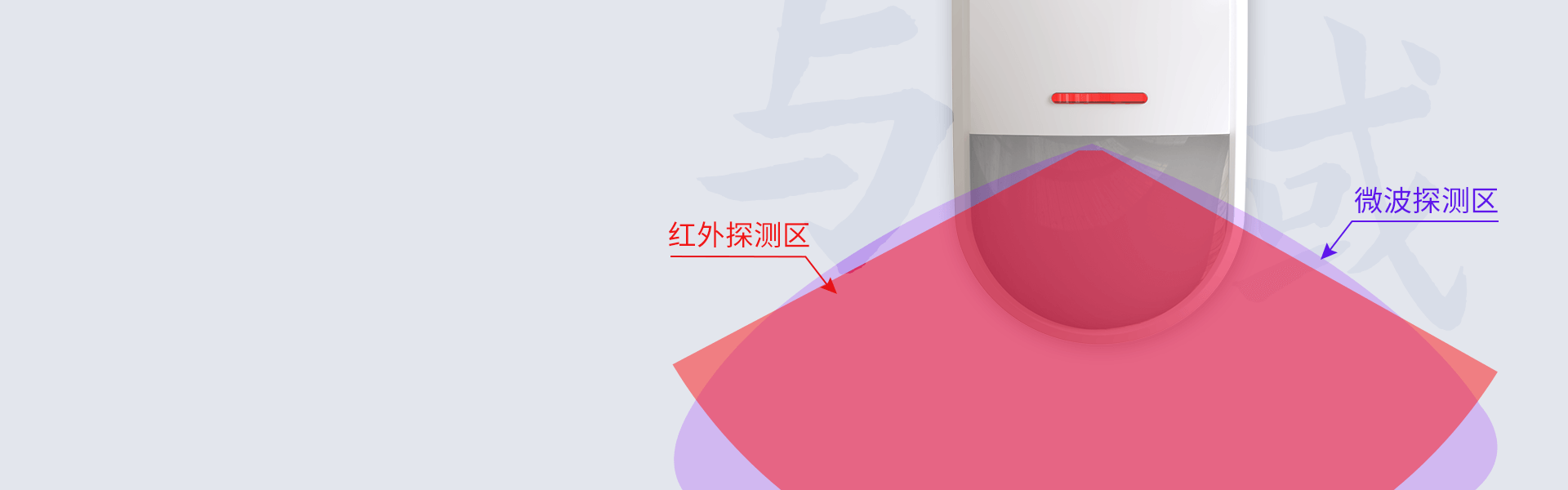 三鉴红外探测器 三鉴红外探测器