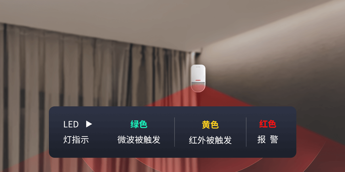 三鉴红外探测器<!-- 三鉴红外探测器