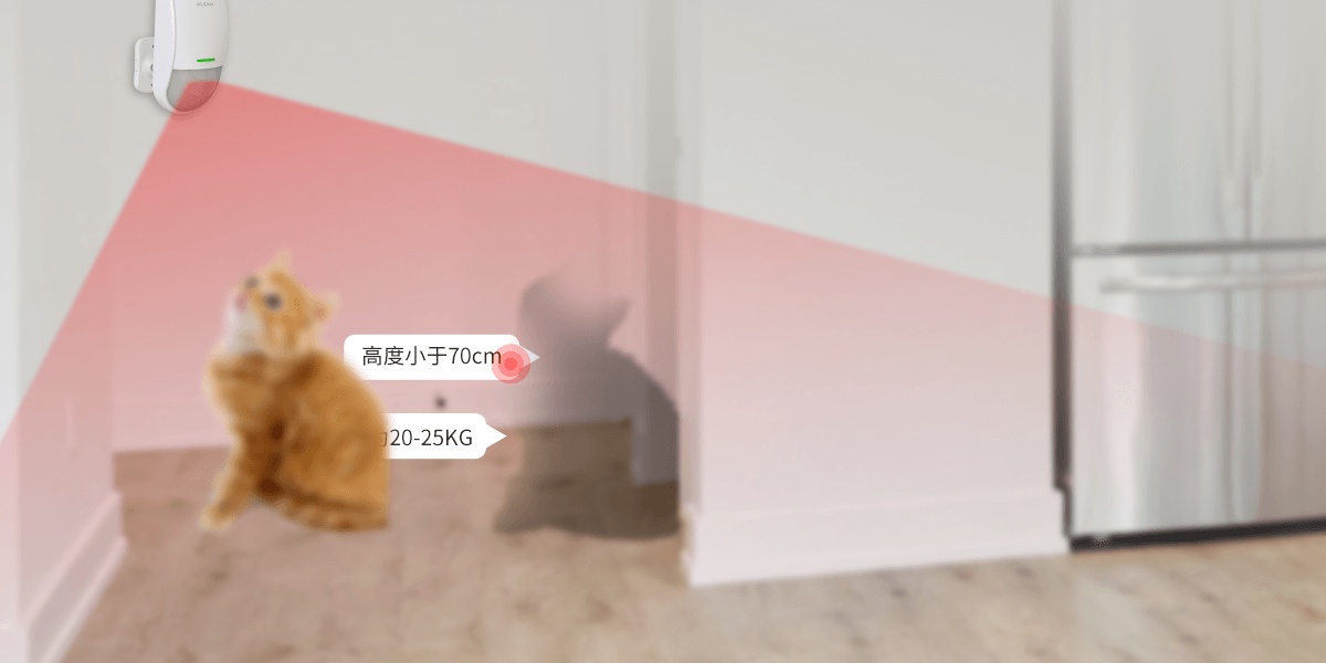 三鉴红外探测器<!-- 三鉴红外探测器