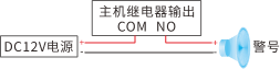 Y9(4G)一键报警主机 编程使用手册