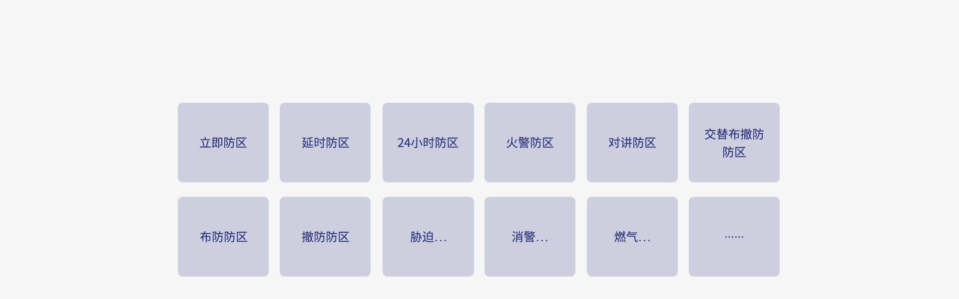 Y9(4G)一键报警主机 Y9(4G)一键报警主机