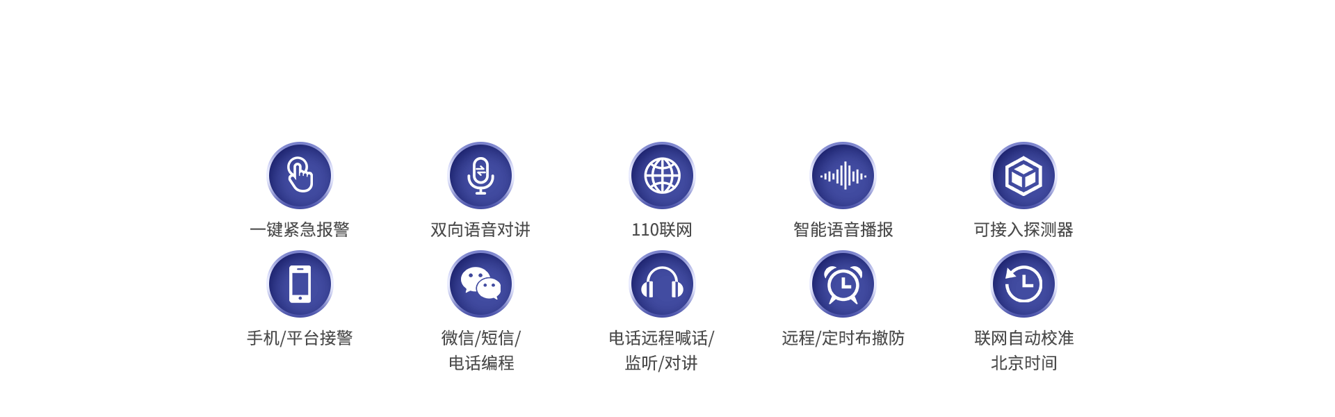 Y9(4G)一键报警主机 Y9(4G)一键报警主机