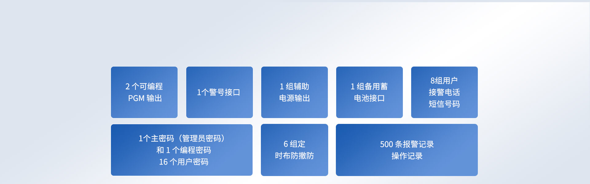 4G一键报警主机 4G一键报警主机