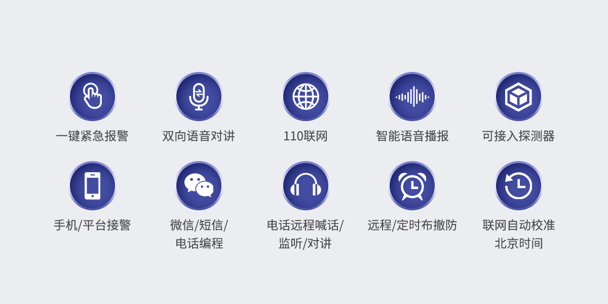 Y9(4G)一键报警主机<!-- Y9(4G)一键报警主机
