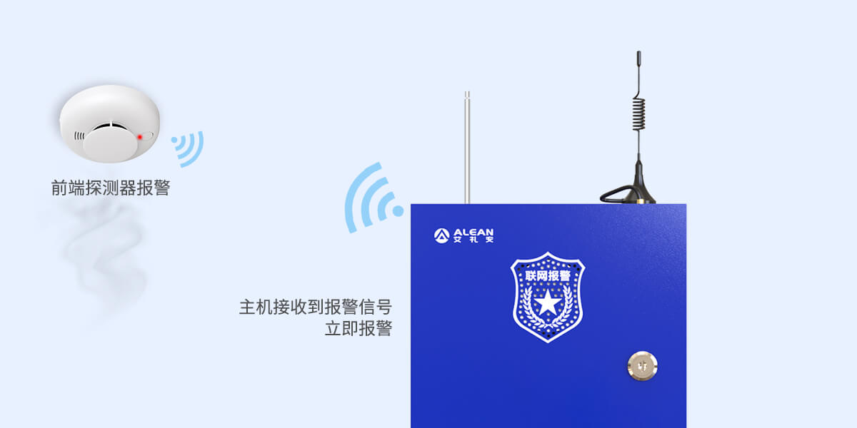4G一键报警主机<!-- 4G一键报警主机