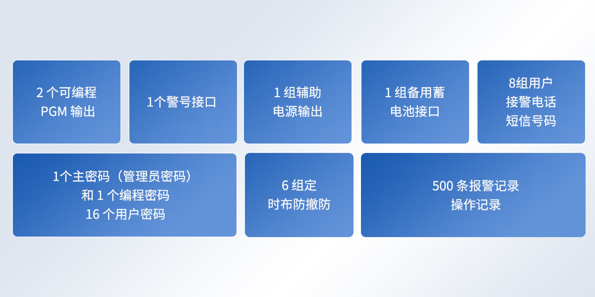 4G一键报警主机<!-- 4G一键报警主机