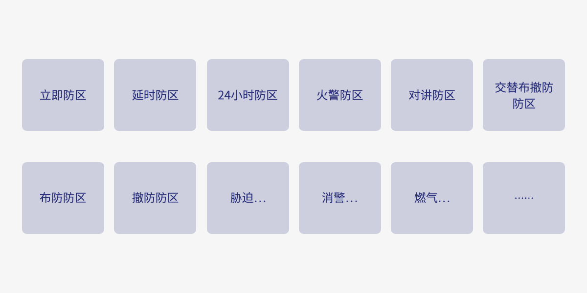Y9(4G)一键报警主机<!-- Y9(4G)一键报警主机