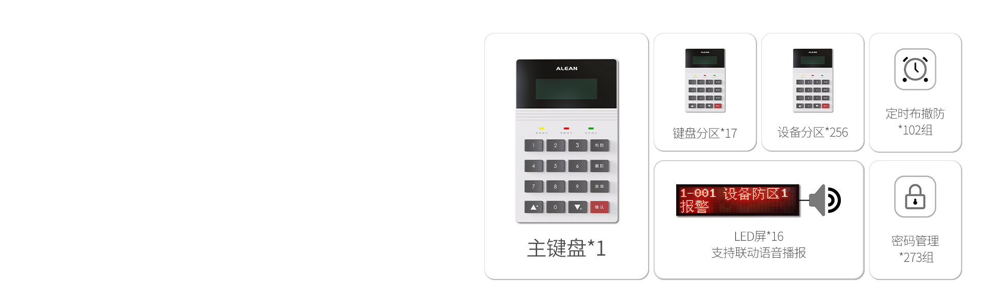 数字融合报警主机 数字融合报警主机